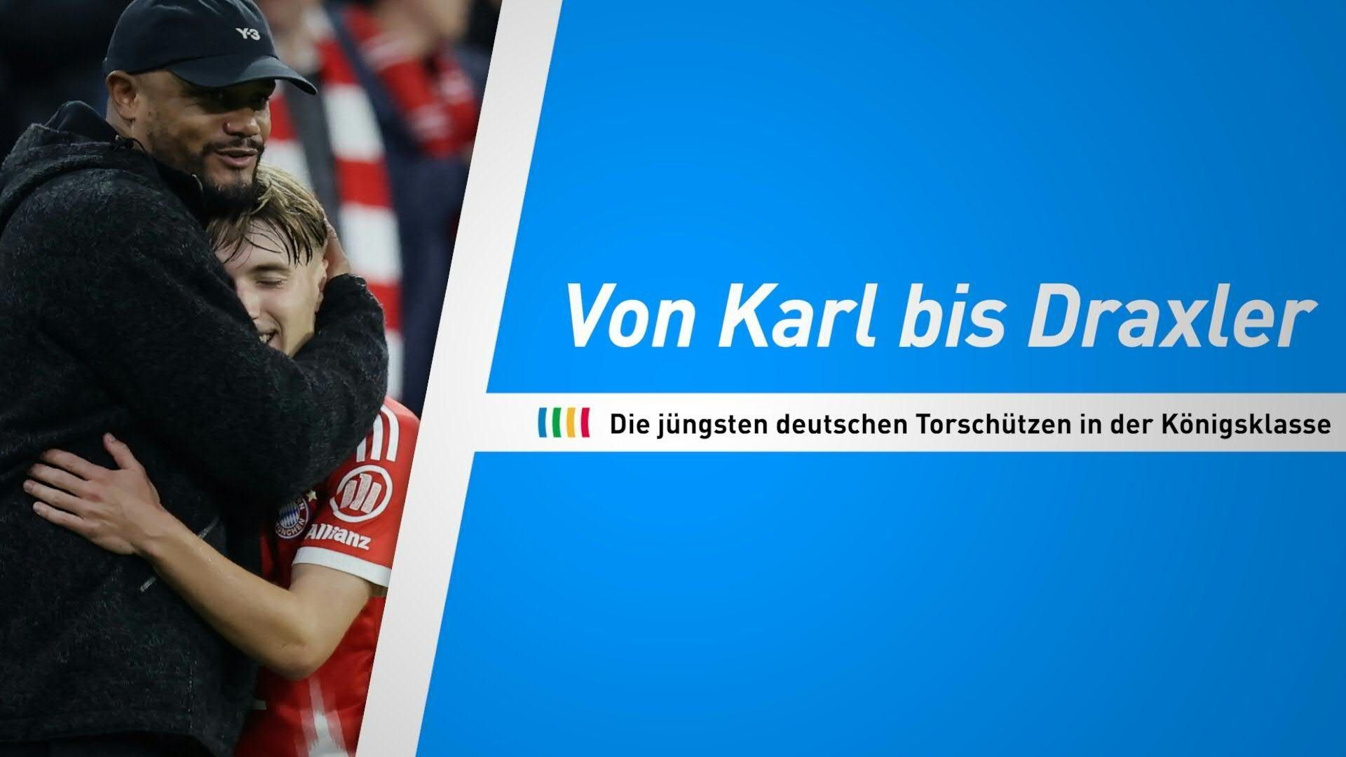 Jung, jünger, Karl: Die jüngsten deutschen CL-Torschützen
