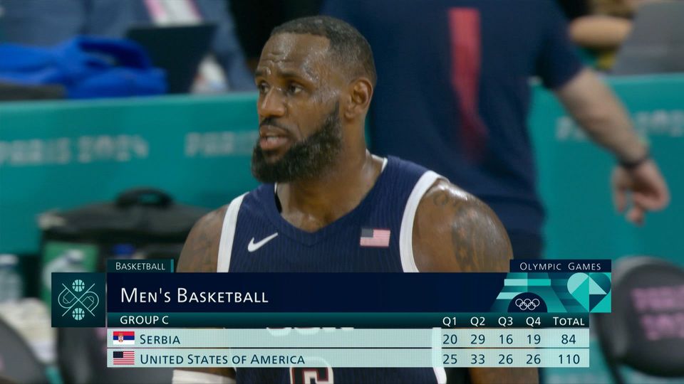 «Τρομακτική» team USA διέλυσε τη Σερβία με μπροστάρηδες Ντουράντ και Λεμπρόν (VIDEO)