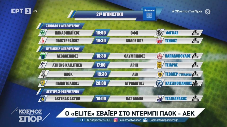 2 / 10: Super League: O «elite» Τσβάιερ στο ντέρμπι ΠΑΟΚ - ΑΕΚ, ορίστηκε στο Αστέρας - Λαμία ο Τσαγκαράκης