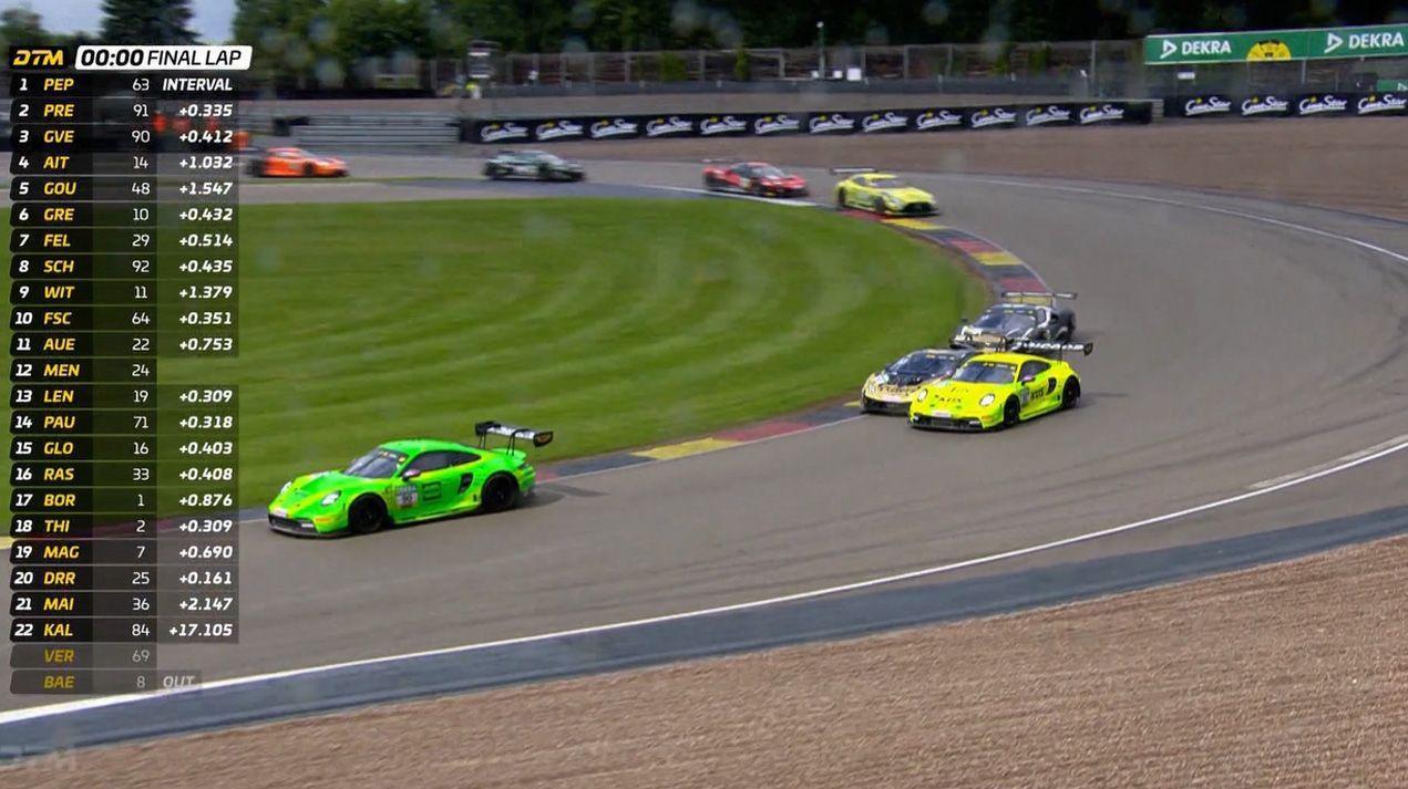 DTM: Wenn sich Zwei streiten – irres Finale am Sachsenring