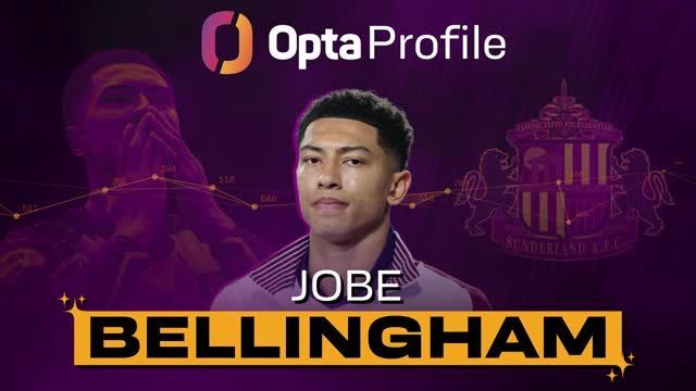 Opta Profile: Jobe Bellingham