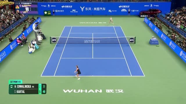Faits saillants: Chwalinska remporte son premier titre à Wuhan