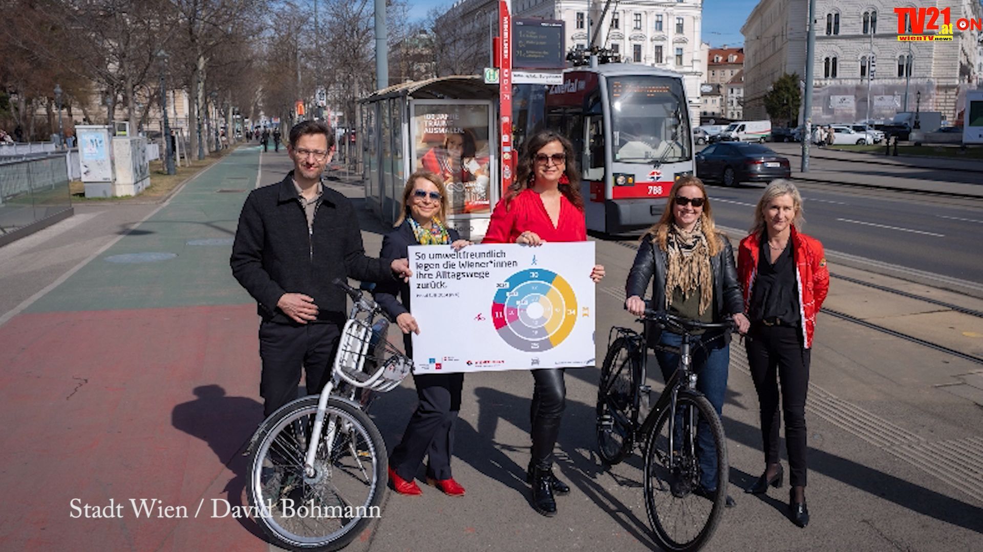 Wien Weitere Zunahme bei Öffis und Radfahren, Zu-Fuß-Gehen nach wie vor auf Rekordniveau