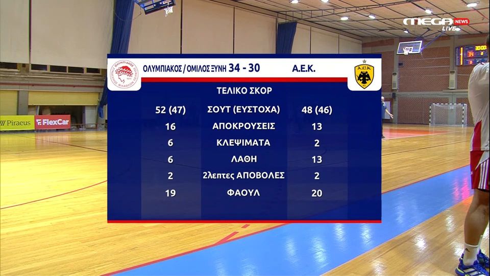 Τα highlights του Ολυμπιακός – ΑΕΚ (VIDEO)