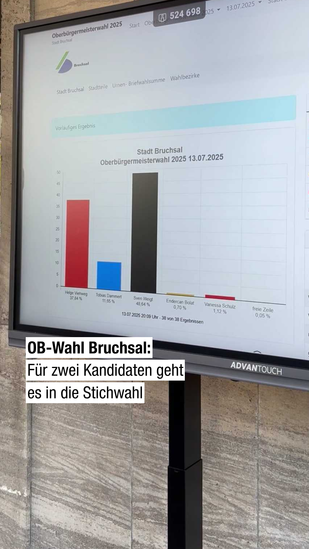 Video: OB-Wahl in Bruchsal: Es geht in die Stichwahl
