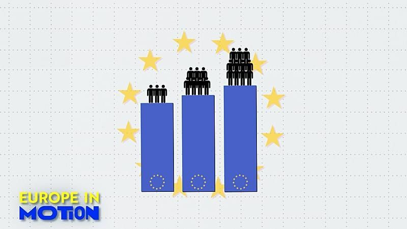 Where is the population growing fastest in the EU?
