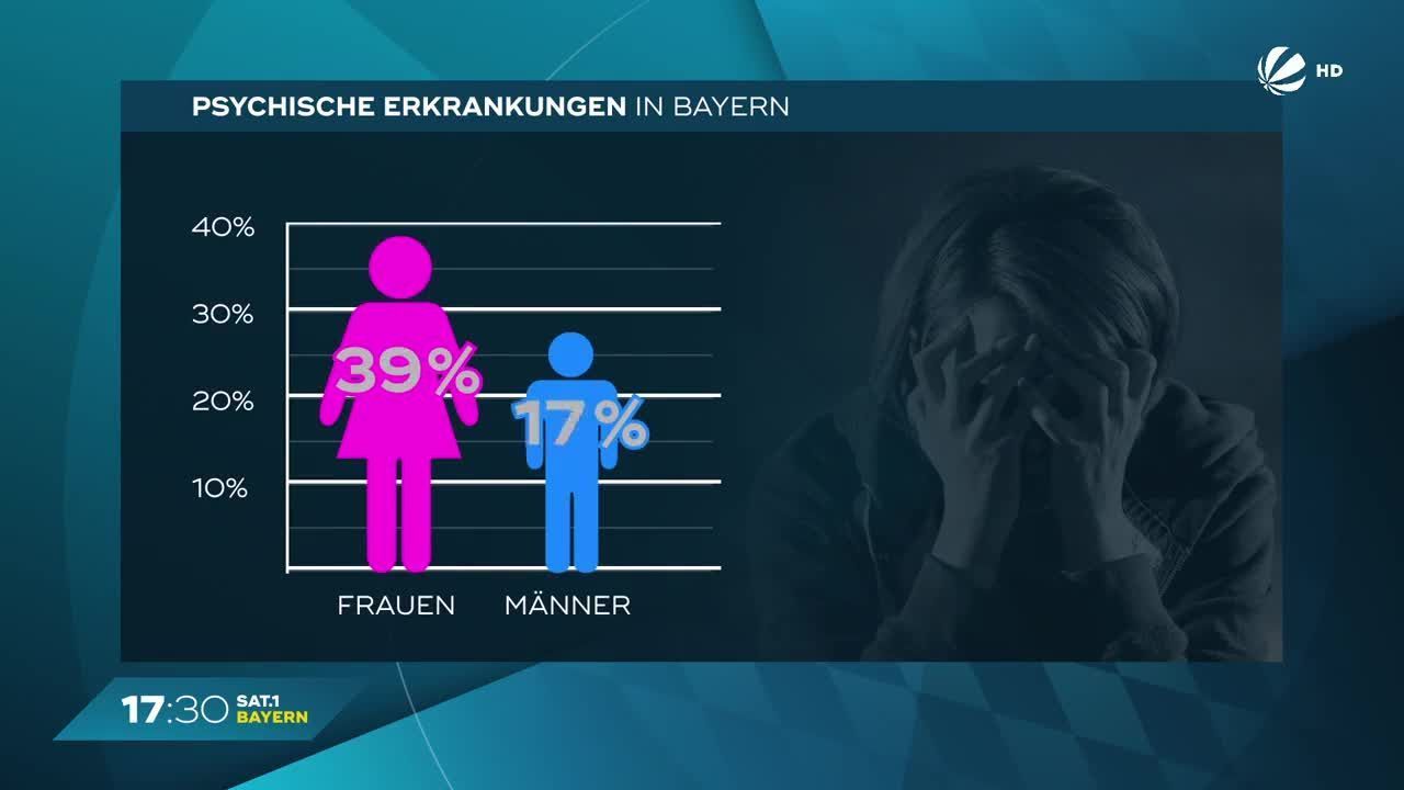 Stress-Problem in Bayern: Was macht den Menschen zu schaffen?