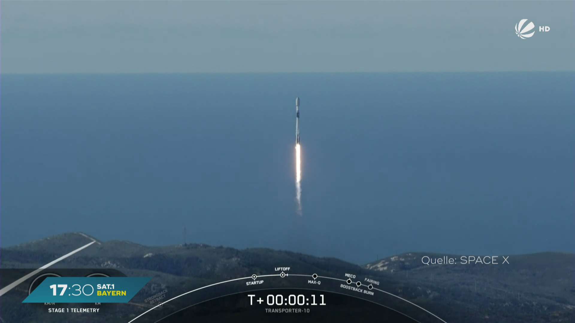 Satellit mit Künstlicher Intelligenz? Würzburg schickt Exemplar ins All